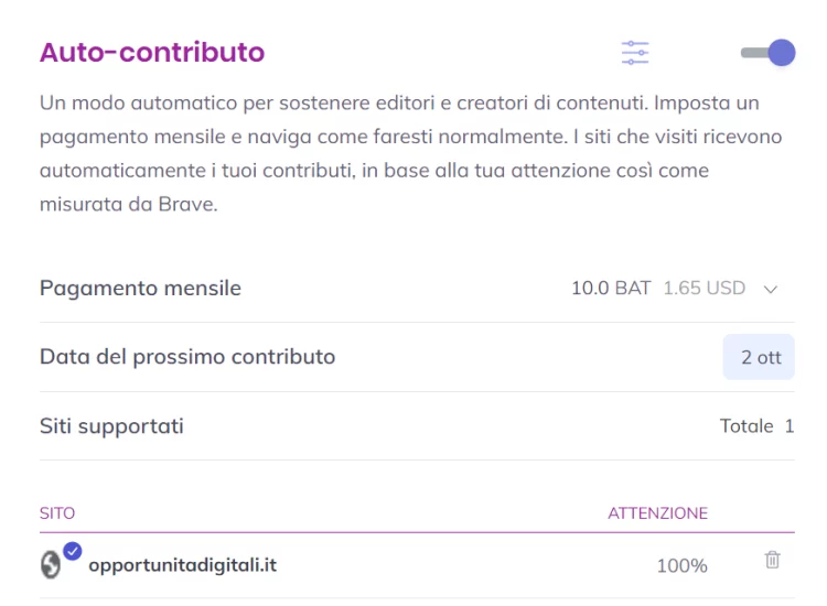 Auto contributo Brave rewards Opportunitadigitali