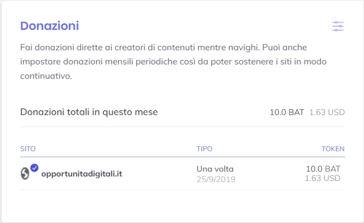 Fai una donazione ricorrente Donazioni Brave rewards