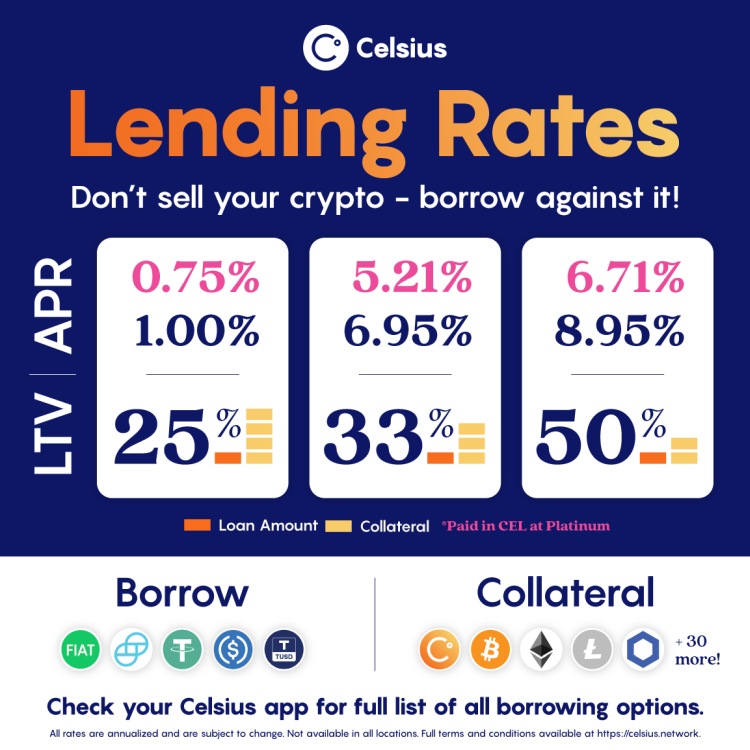 Interessi sulle criptovalute Celsius Network