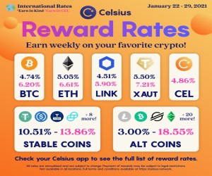 Interest rates table