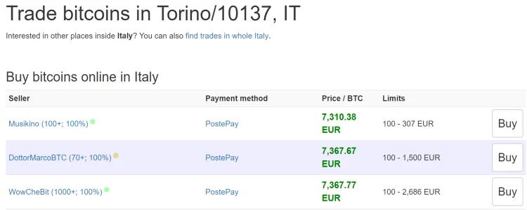 LocalBitcoins Bitcoin Torino
