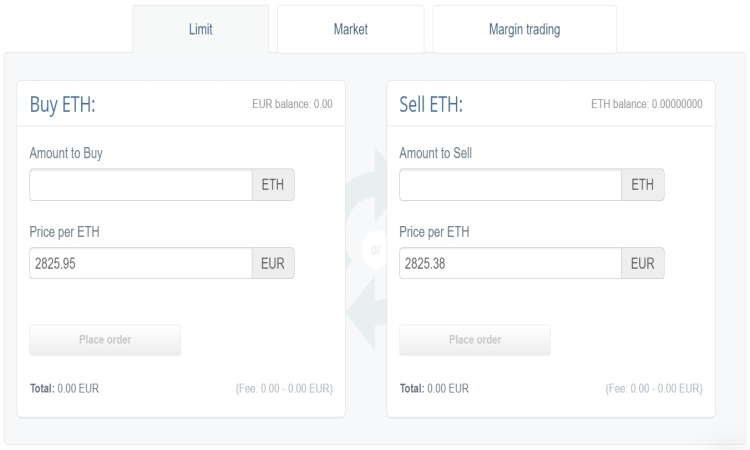 Acquisto ETH con limite su Cex.io Comprare ETH