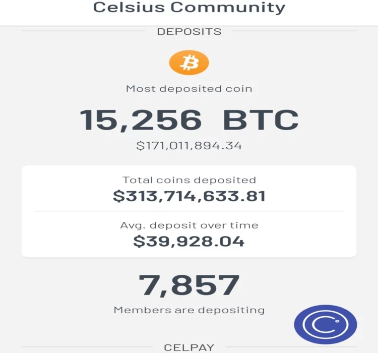 Dati Celsius Network