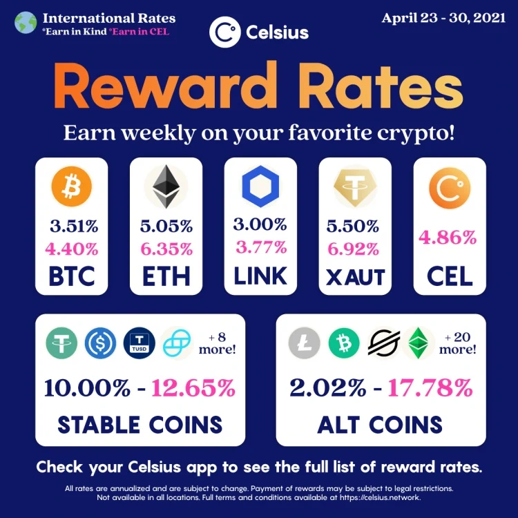 Interests in Celsius Network cryptocurrency