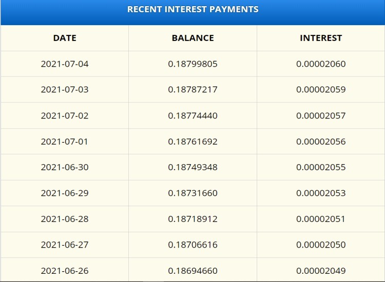 Interest payment on Freebitcoin
