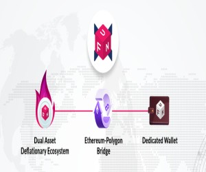 Xfun token